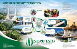 NIGERIA ENERGY TRANSITION MY COREL resized