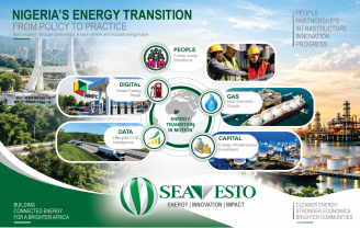 NIGERIA’S ENERGY TRANSITION IS MOVING FROM POLICY TO PRACTICE 1 NIGERIA ENERGY TRANSITION MY COREL resized